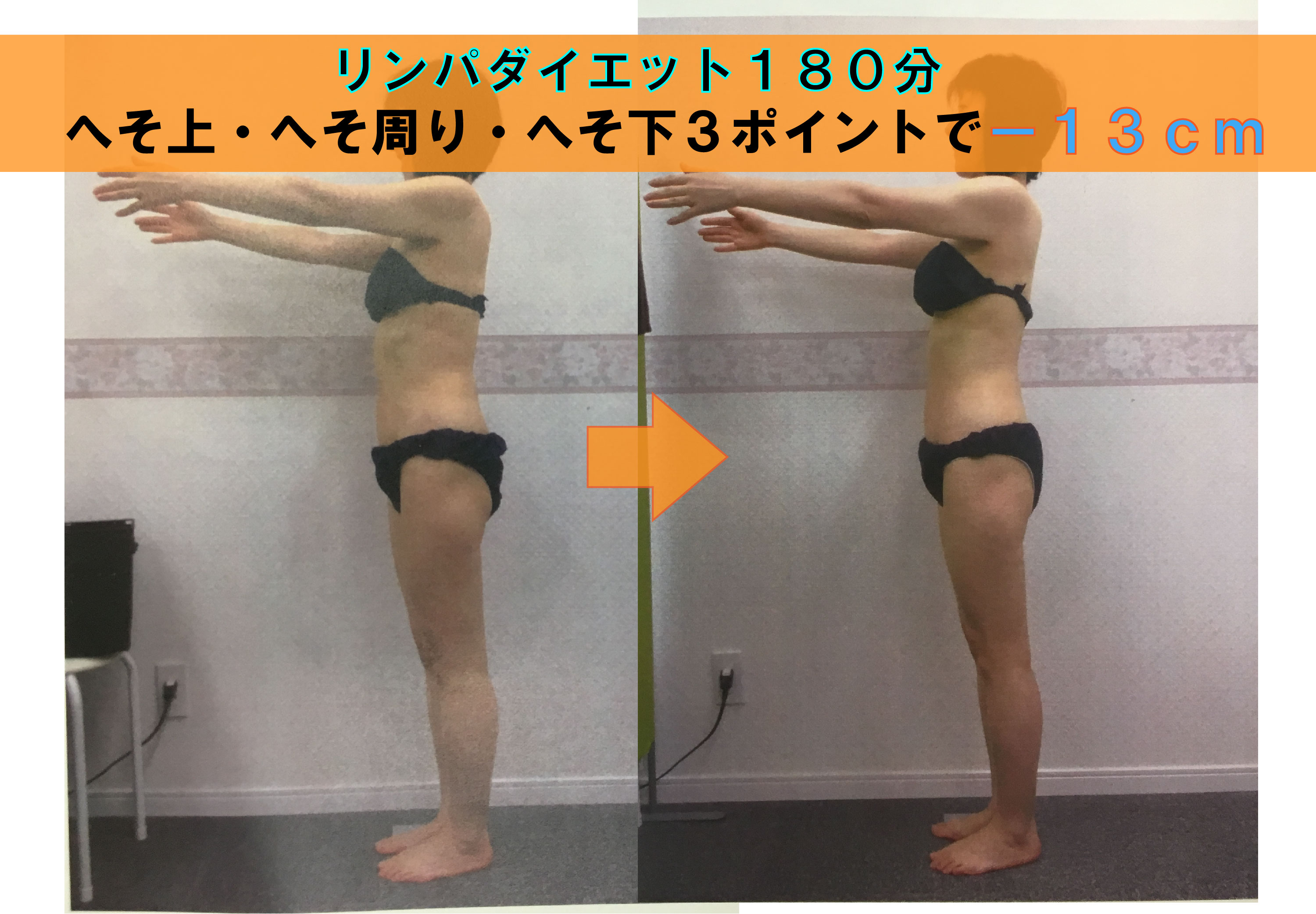 リンパダイエット180分施術結果